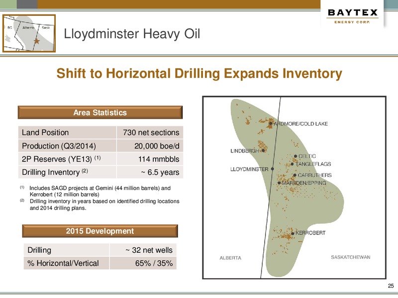 Investor Presentation – Baytex Energy Corp. – slide 22