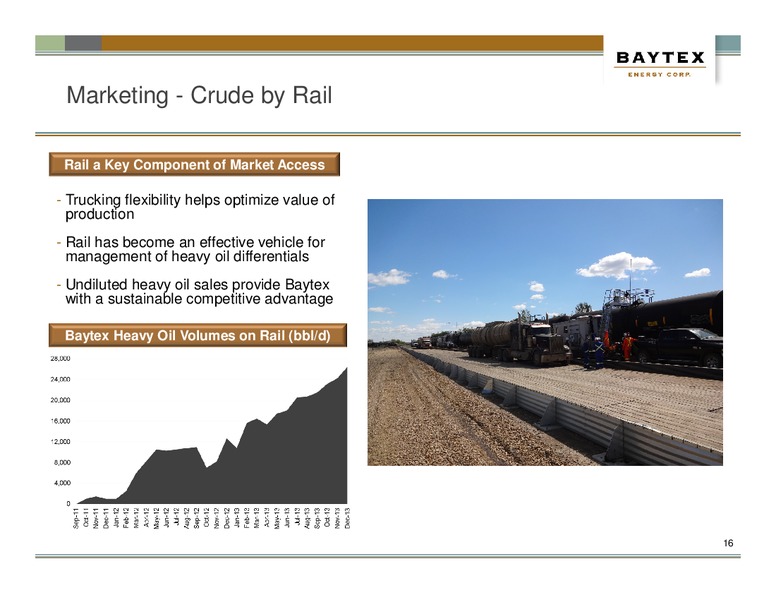 Investor Presentation – Baytex Energy Corp. – slide 12