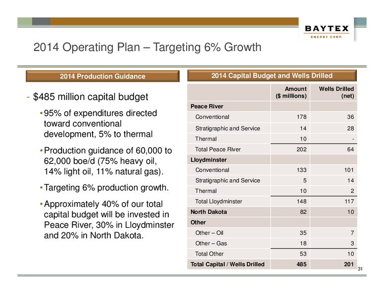 Investor Presentation – Baytex Energy Corp. – slide 27