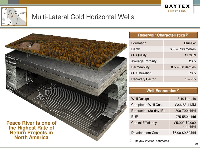 March Presentation – Baytex Energy Corp. – slide 26
