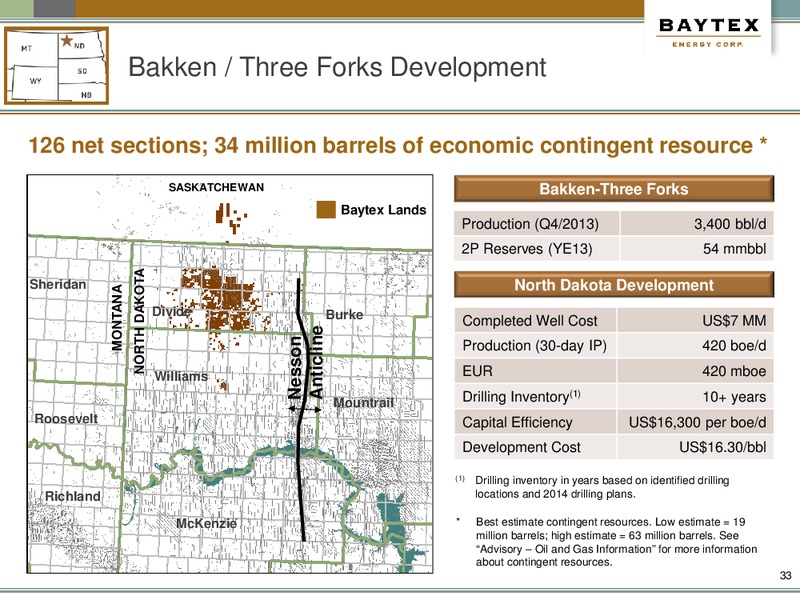 March Presentation – Baytex Energy Corp. – slide 29