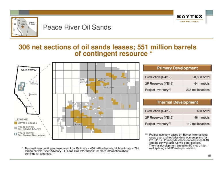 INVESTOR PRESENTATION – Baytex Energy Corp. – slide 12