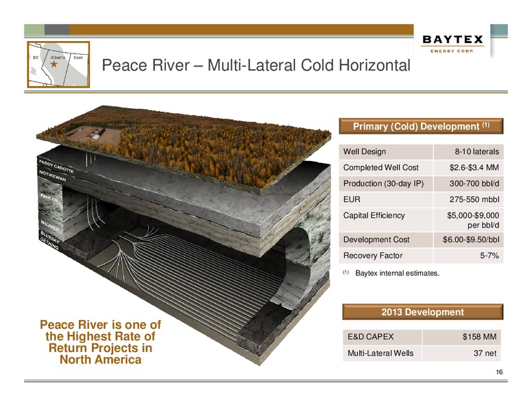 INVESTOR PRESENTATION – Baytex Energy Corp. – slide 13