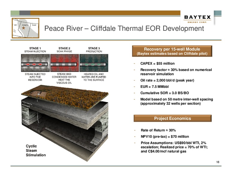 INVESTOR PRESENTATION – Baytex Energy Corp. – slide 15