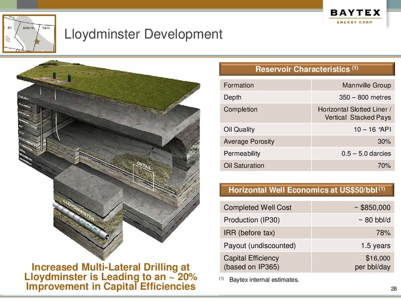 2015 APRIL PRESENTATION – Baytex Energy Corp. – slide 25