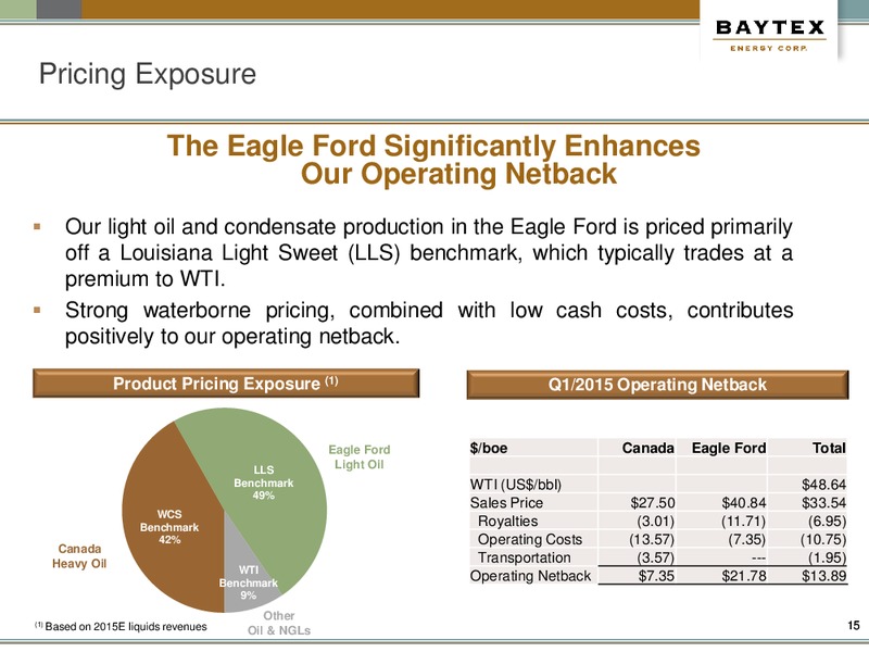 ANNUAL MEETING OF SHAREHOLDERS – Baytex Energy Corp. – slide 12
