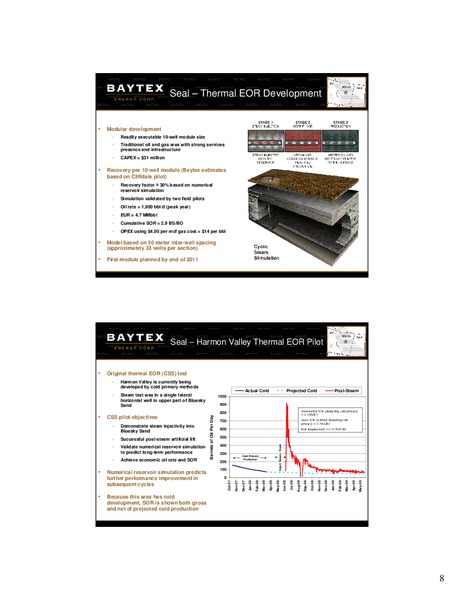Raymond James Canadian Energy Conference – Baytex Energy Corp. – slide 6