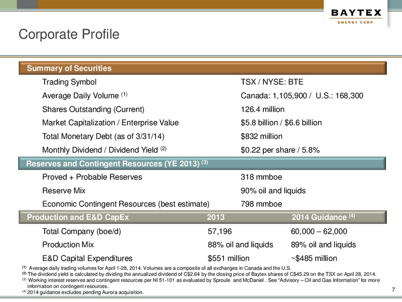 May Presentation – Baytex Energy Corp. – slide 4