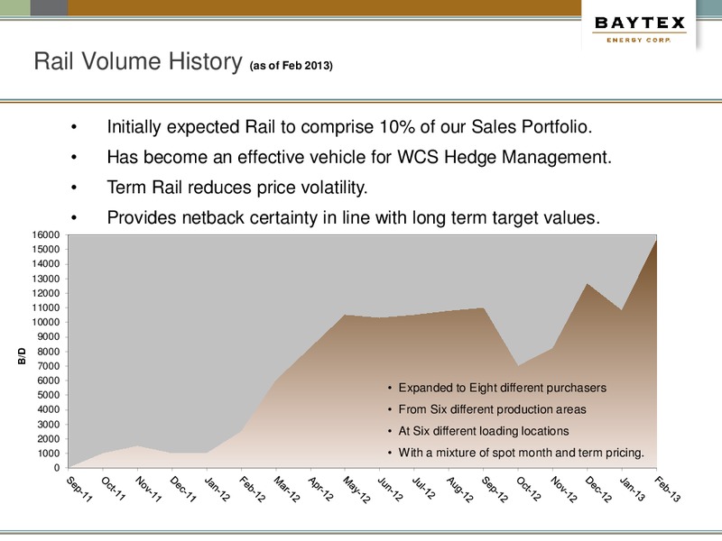 RBC June 2014 Crude Oil by Rail – Baytex Energy Corp. – slide 11