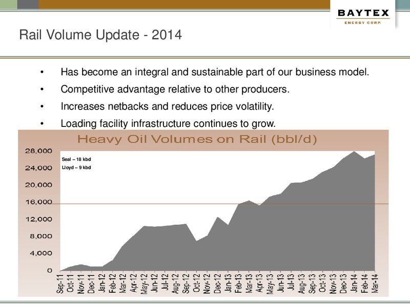 RBC June 2014 Crude Oil by Rail – Baytex Energy Corp. – slide 12