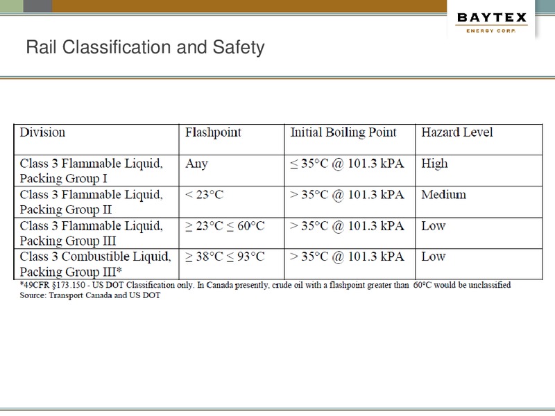 RBC June 2014 Crude Oil by Rail – Baytex Energy Corp. – slide 16