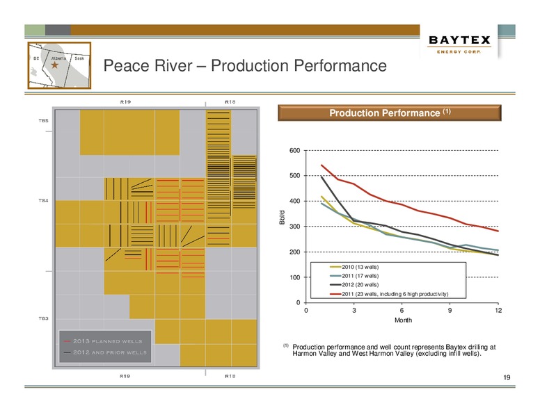 JUNE PRESENTATION – Baytex Energy Corp. – slide 16