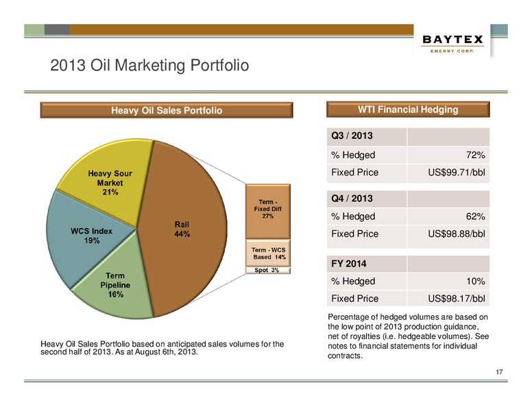 AUGUST PRESENTATION – Baytex Energy Corp. – slide 14