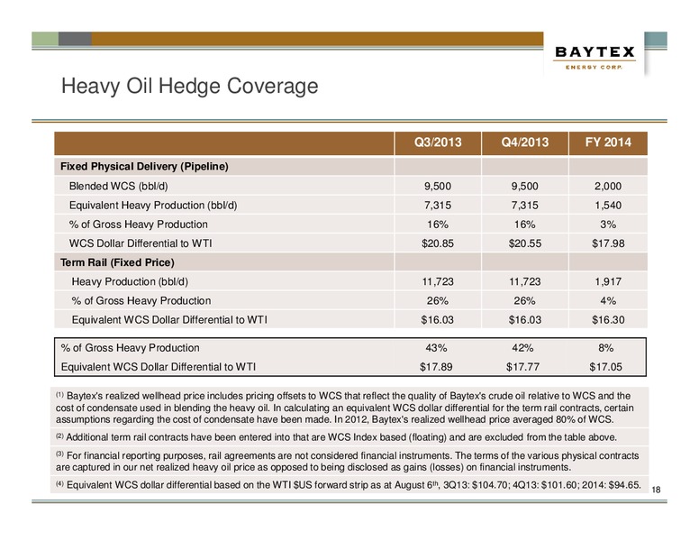 AUGUST PRESENTATION – Baytex Energy Corp. – slide 15