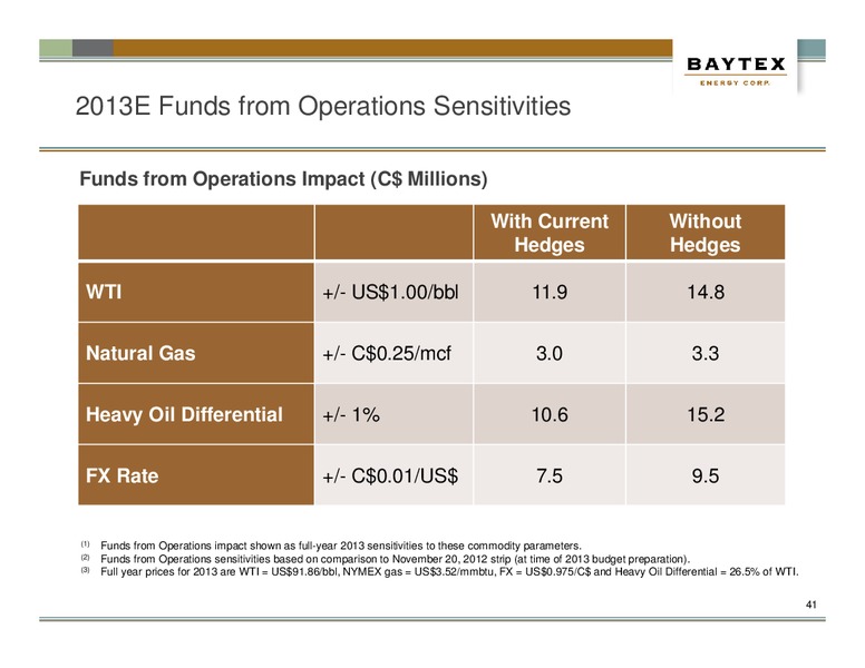 AUGUST PRESENTATION – Baytex Energy Corp. – slide 38