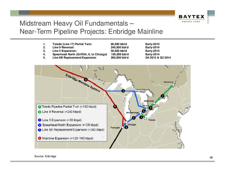 AUGUST PRESENTATION – Baytex Energy Corp. – slide 45