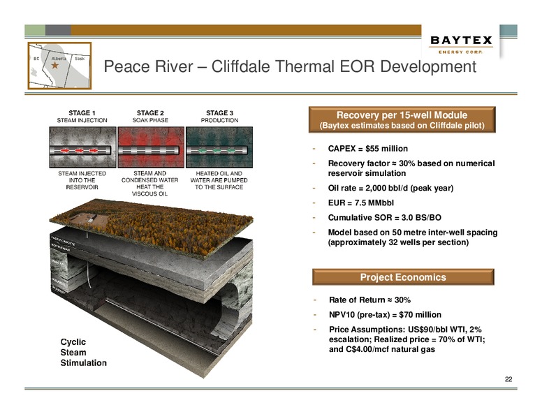 September Presentation – Baytex Energy Corp. – slide 19