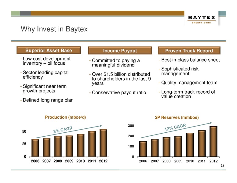 September Presentation – Baytex Energy Corp. – slide 30