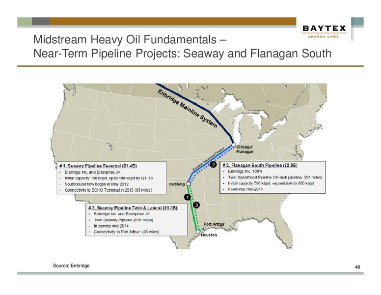 September Presentation – Baytex Energy Corp. – slide 45
