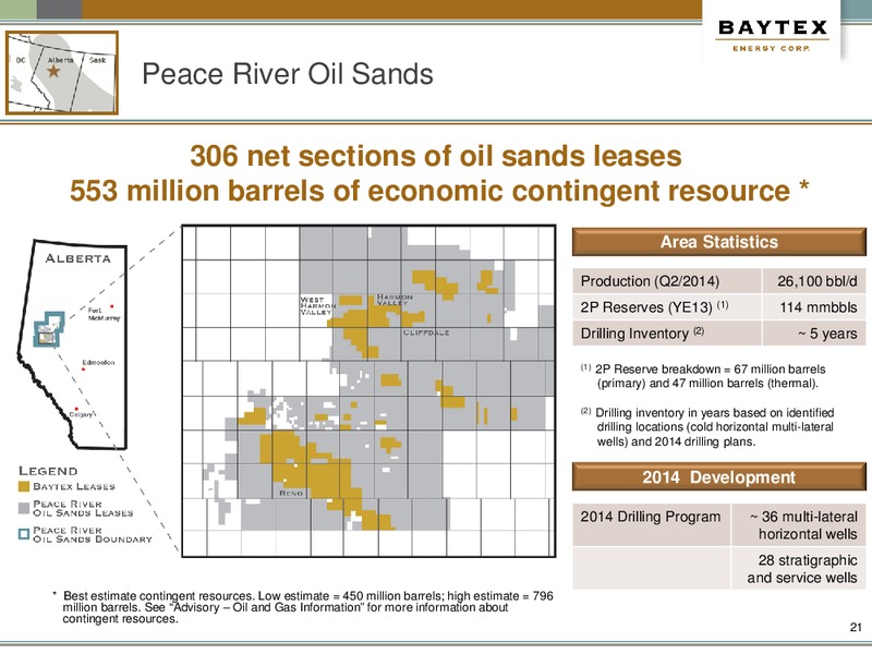 September Presentation – Baytex Energy Corp. – slide 18