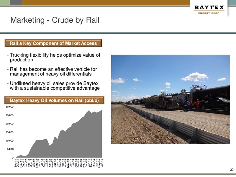 September Presentation – Baytex Energy Corp. – slide 29