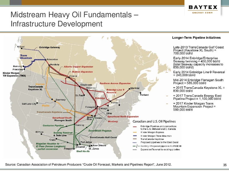 September Presentation – Baytex Energy Corp. – slide 32