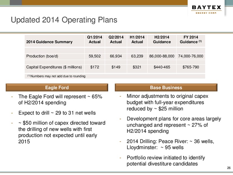 OCTOBER PRESENTATION – Baytex Energy Corp. – slide 23