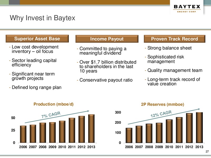OCTOBER PRESENTATION – Baytex Energy Corp. – slide 24