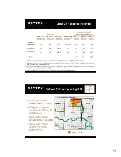 Canaccord Genuity Global Energy Conference – Baytex Energy Corp. – slide 20