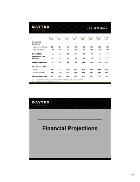 Canaccord Genuity Global Energy Conference – Baytex Energy Corp. – slide 24