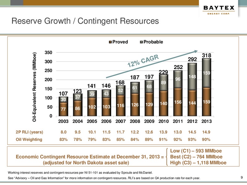 NOVEMBER PRESENTATION – Baytex Energy Corp. – slide 6