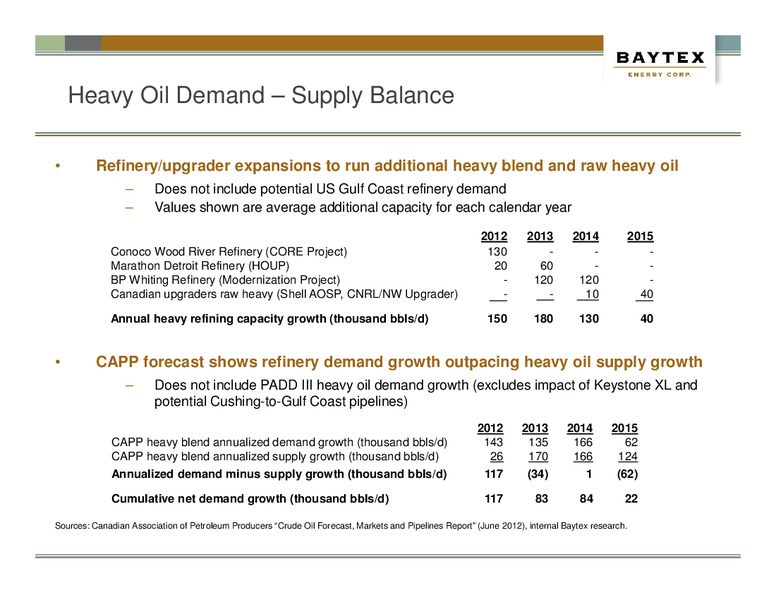 NOVEMBER PRESENTATION – Baytex Energy Corp. – slide 57