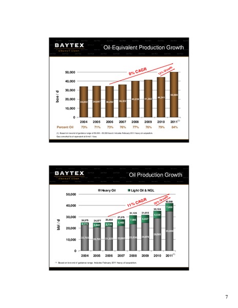 Bank of America Merrill Lynch 2011 Global Energy Conference – Baytex Energy Corp. – slide 6