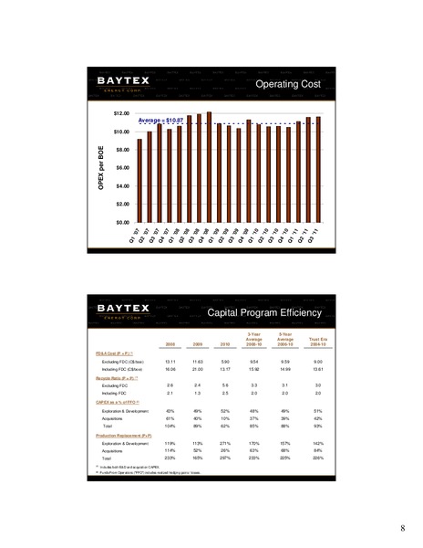 Bank of America Merrill Lynch 2011 Global Energy Conference – Baytex Energy Corp. – slide 7