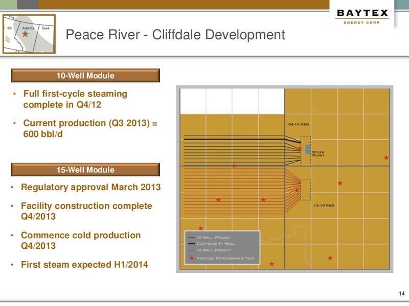 Bank of America Merrill Lynch GLOBAL ENERGY CONFERENCE – Baytex Energy Corp. – slide 11