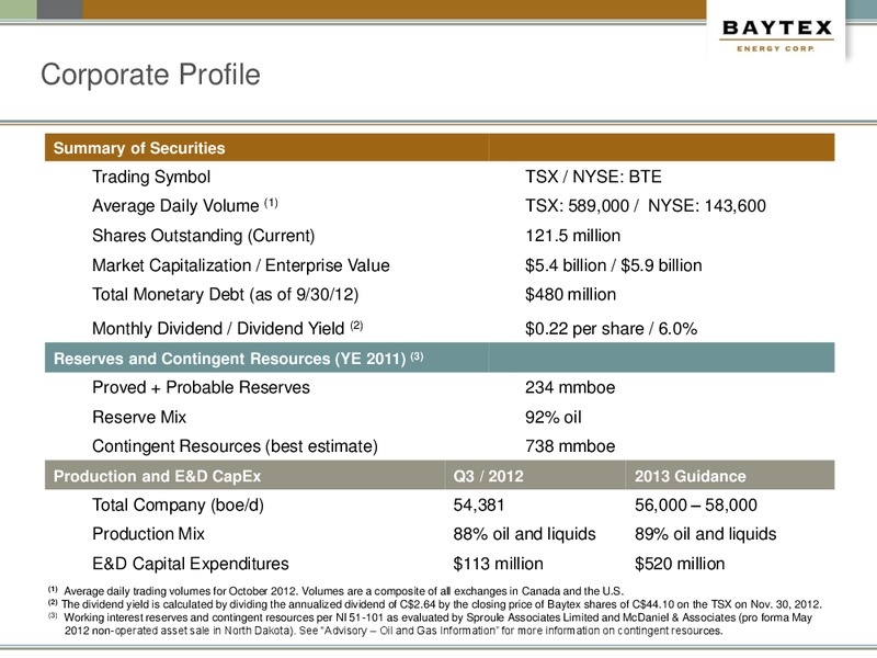 CAPP 23rd Annual Investment Symposium – Baytex Energy Corp. – slide 4