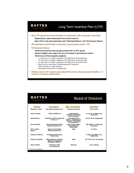 Corporate Presentation December 2011 – Baytex Energy Corp. – slide 7