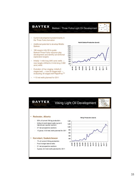 Corporate Presentation December 2011 – Baytex Energy Corp. – slide 32