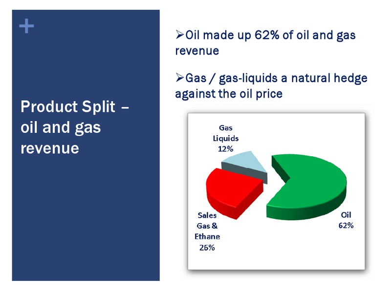 Q2 2009 RESULTS – Beach Energy Limited – slide 4
