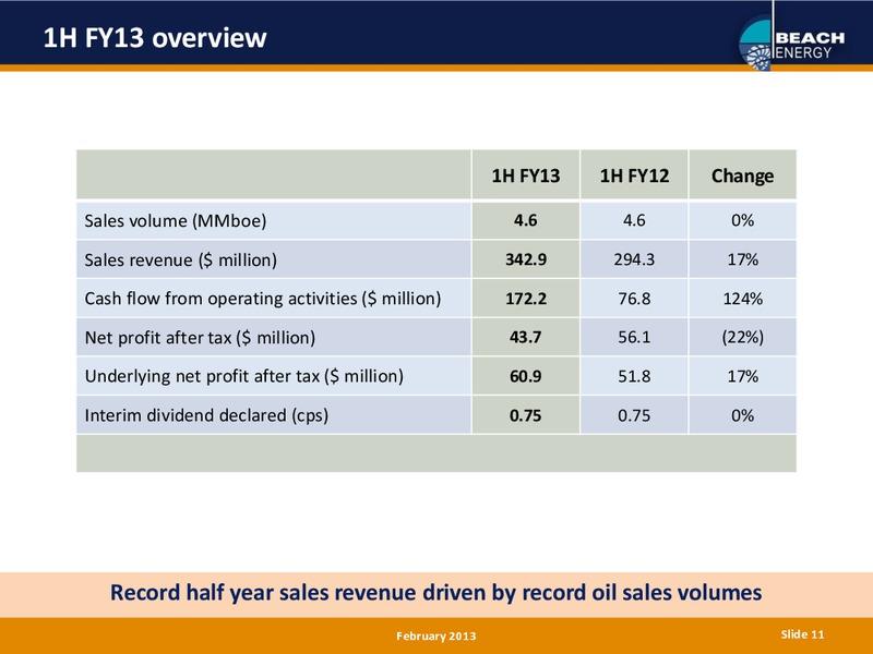 Q2 2013 EARNINGS CALL – Beach Energy Limited – slide 10