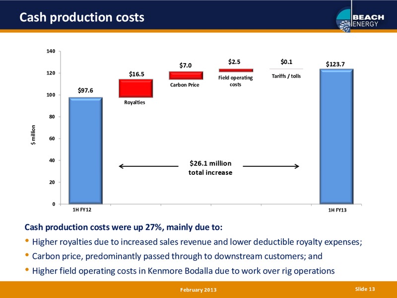 Q2 2013 EARNINGS CALL – Beach Energy Limited – slide 12