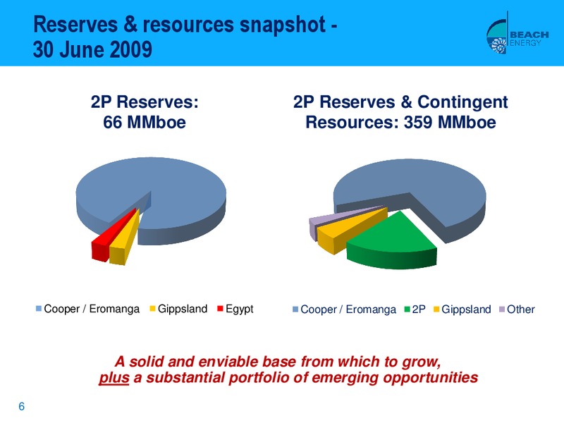 7TH ANNUAL INVESTMENT CONFERENCE – Beach Energy Limited – slide 5