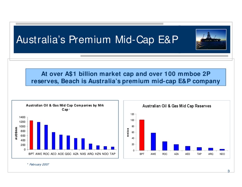 MARCH 2007 INVESTORS PRESENTATION – Beach Energy Limited – slide 3