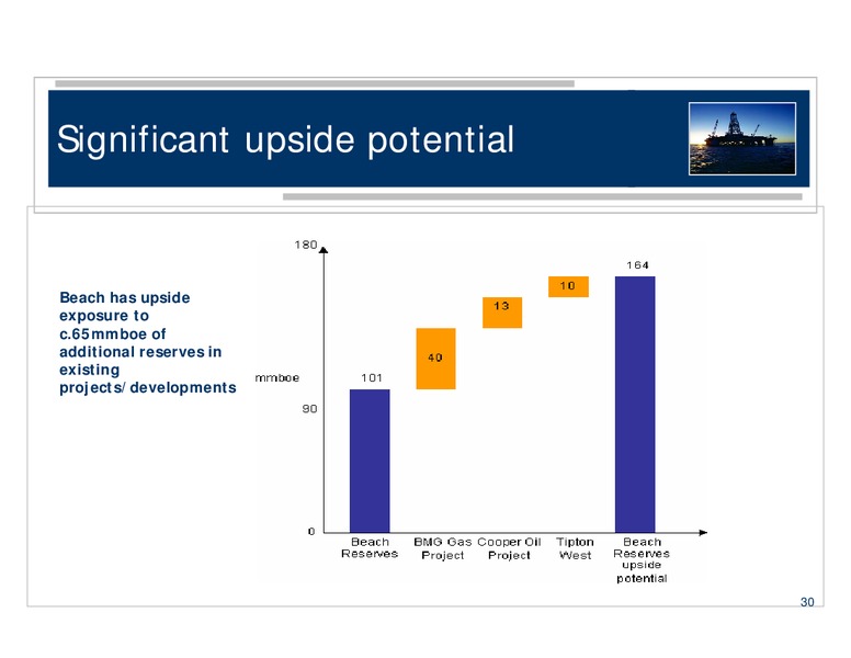 MARCH 2007 INVESTOR PRESENTATION – Beach Energy Limited – slide 30