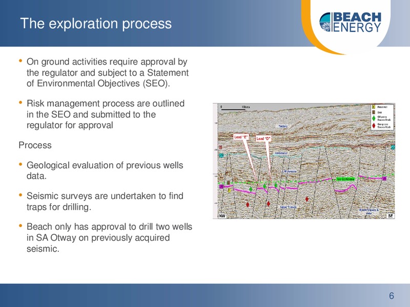 SELGA PUBLIC INFORMATION SESSION – Beach Energy Limited – slide 6
