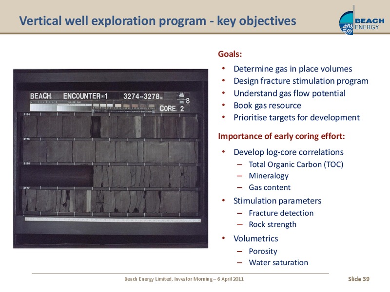 APRIL 2011 INVESTOR PRESENTATION – Beach Energy Limited – slide 38