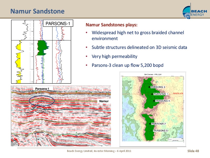 APRIL 2011 INVESTOR PRESENTATION – Beach Energy Limited – slide 47