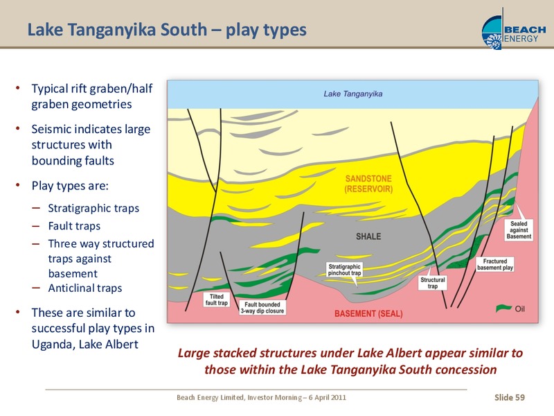 APRIL 2011 INVESTOR PRESENTATION – Beach Energy Limited – slide 58