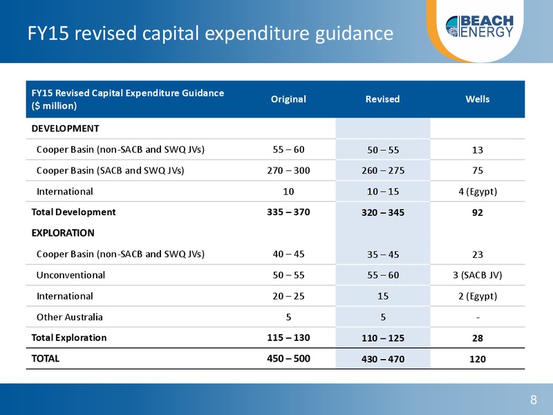 NON DEAL ROADSHOW – Beach Energy Limited – slide 7