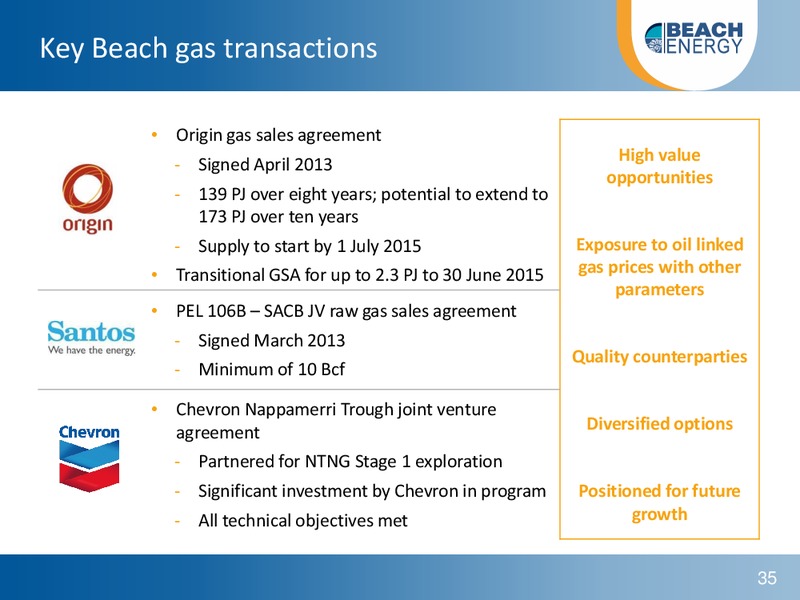 NON DEAL ROADSHOW – Beach Energy Limited – slide 34